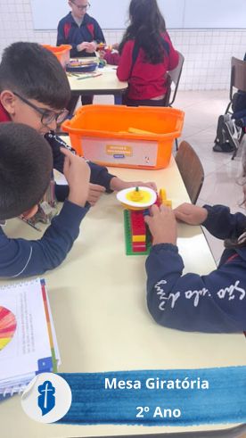 Mesa Girat�ria - 2� Ano S�o Paulo da Cruz